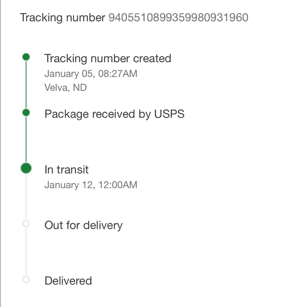 Tracking